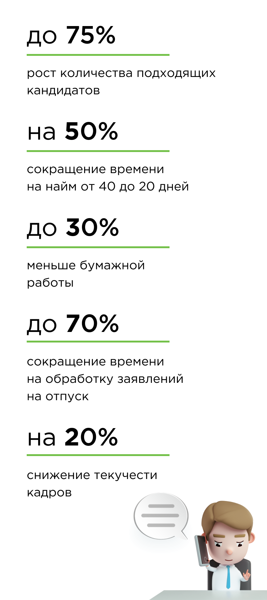 HR-автоматизация в цифрах HR-автоматизация в цифрах