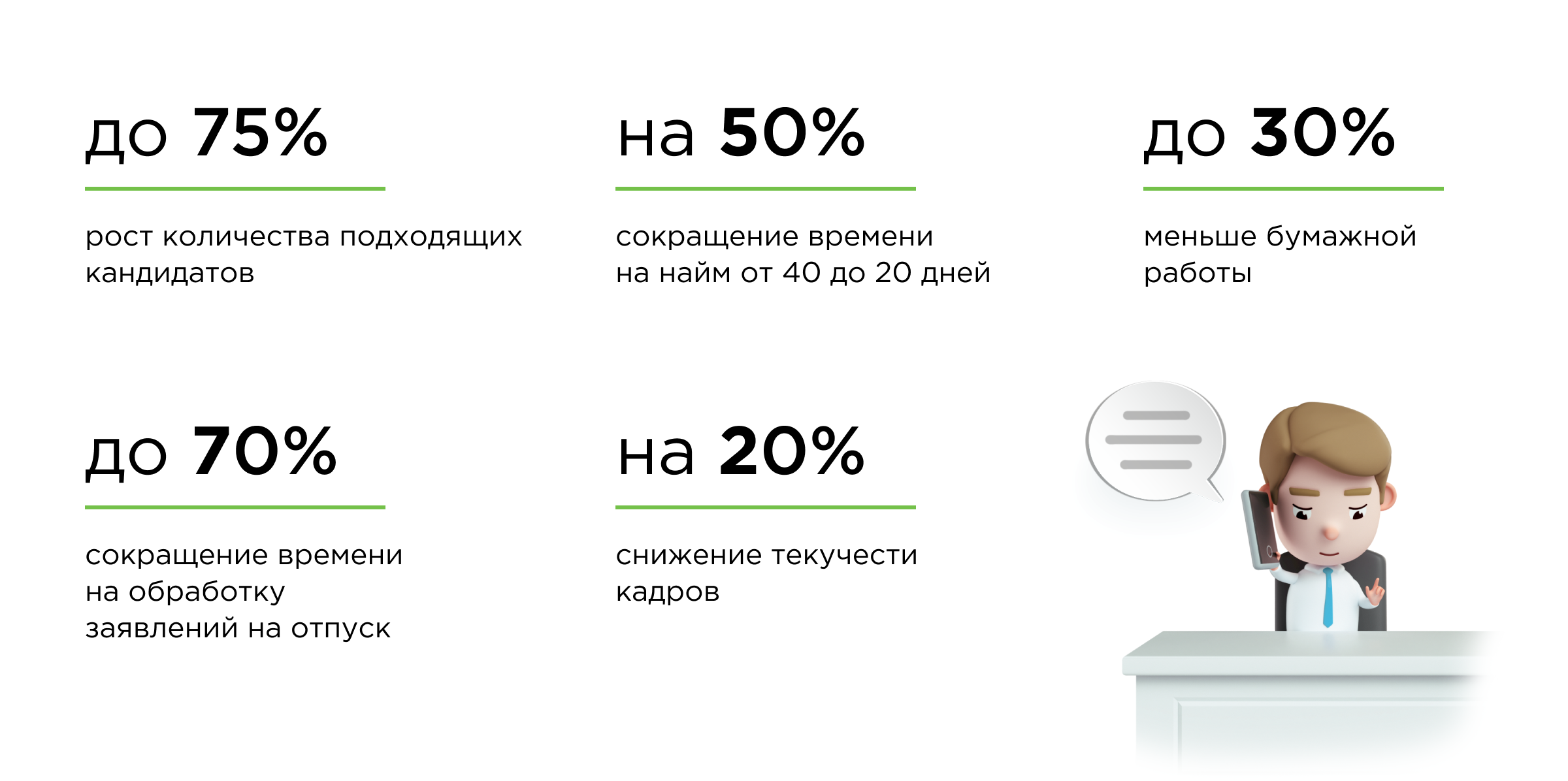 HR-автоматизация в цифрах HR-автоматизация в цифрах