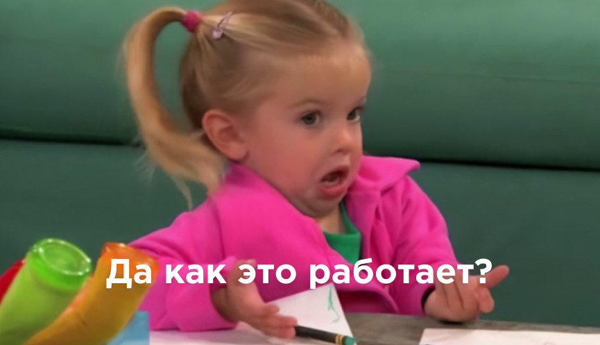 Аудит HR-процессов Аудит HR-процессов