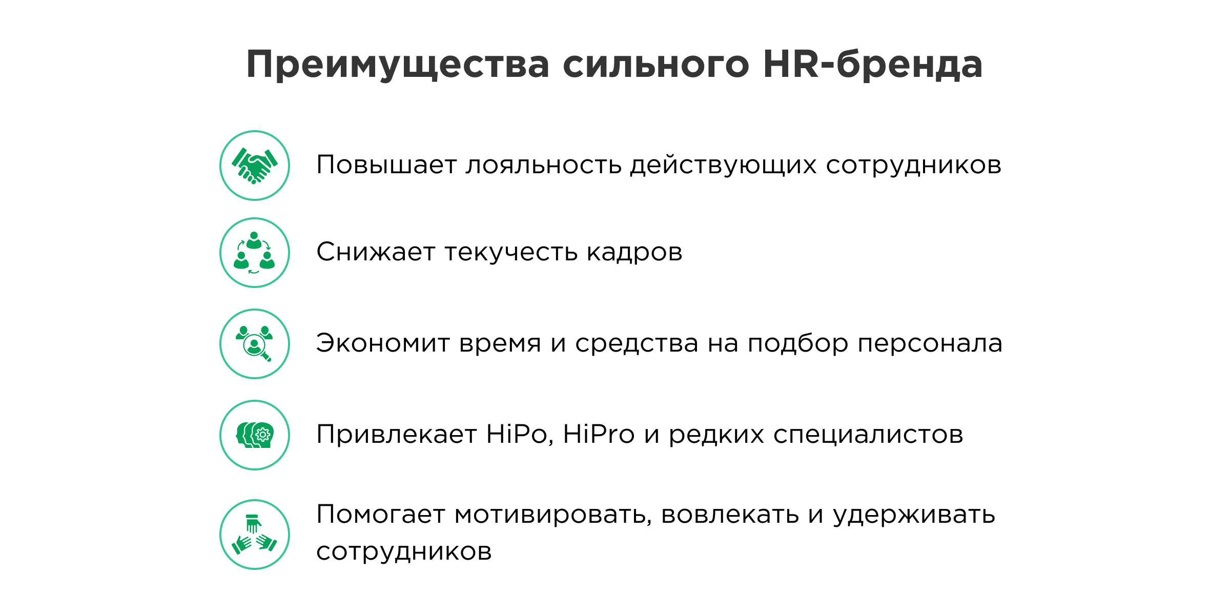 HR-бренд HR-бренд