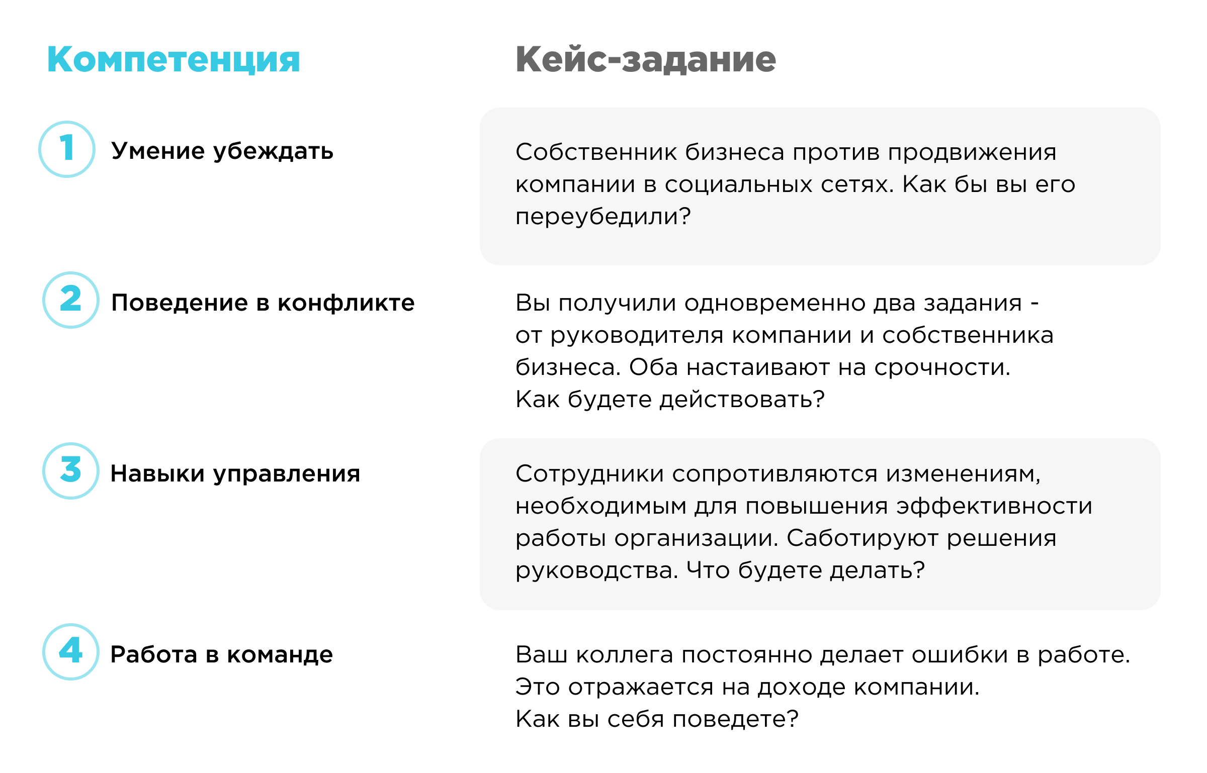 Примеры кейсов для оценки Примеры кейсов для оценки