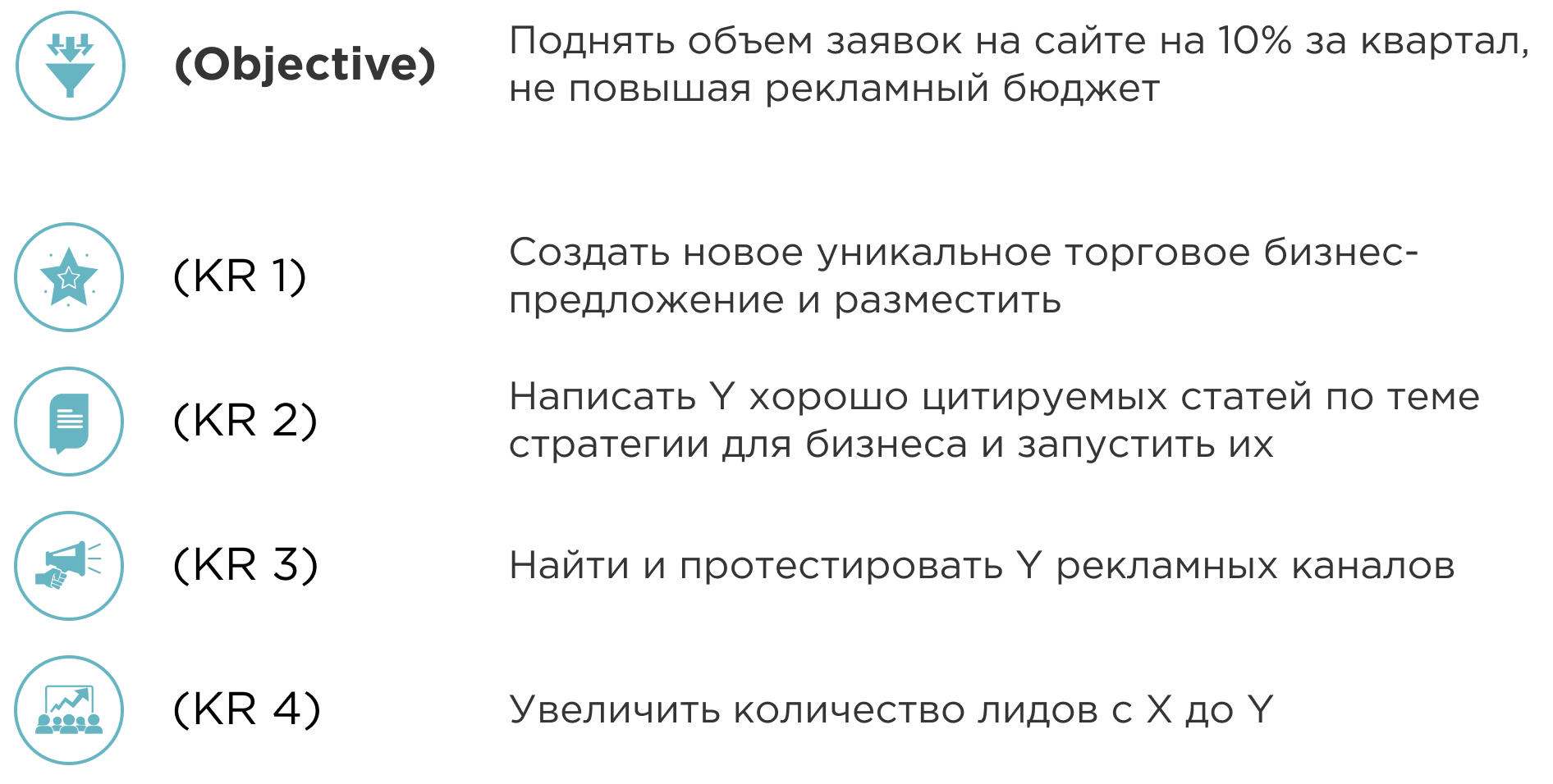 Пример OKR Пример OKR