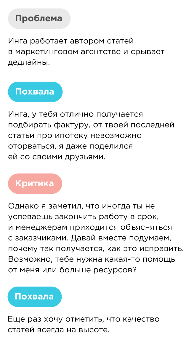Обратная связь по методу «Сэндвича» Обратная связь по методу «Сэндвича»
