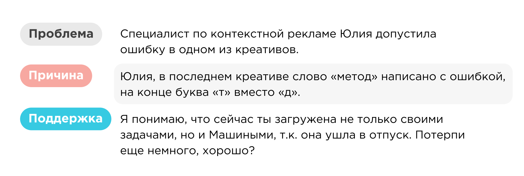 Обратная связь по методу трех П Обратная связь по методу трех П