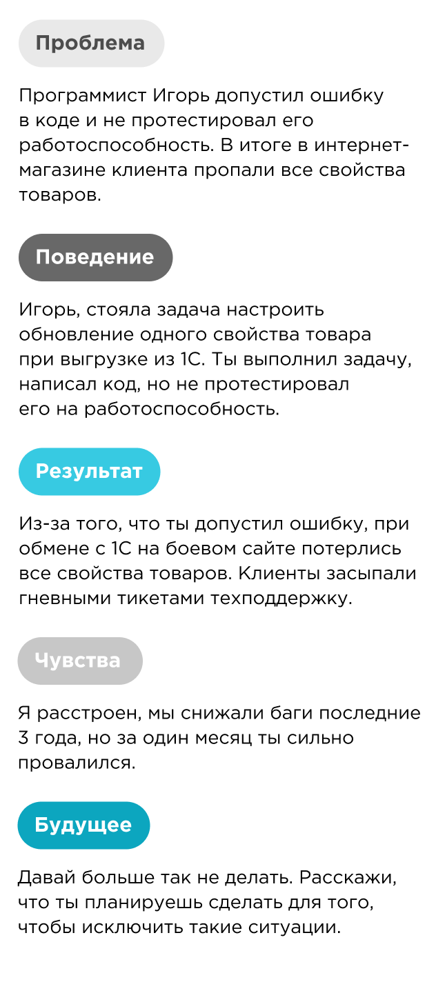 Пример обратной связи по методу BOFF Пример обратной связи по методу BOFF