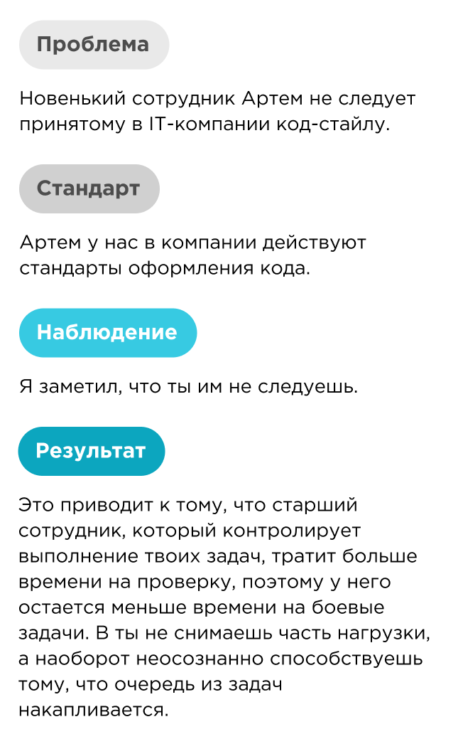 Пример обратной связи по методу SOR Пример обратной связи по методу SOR
