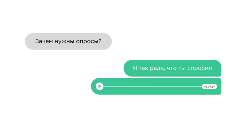 Опросник для сотрудников Опросник для сотрудников