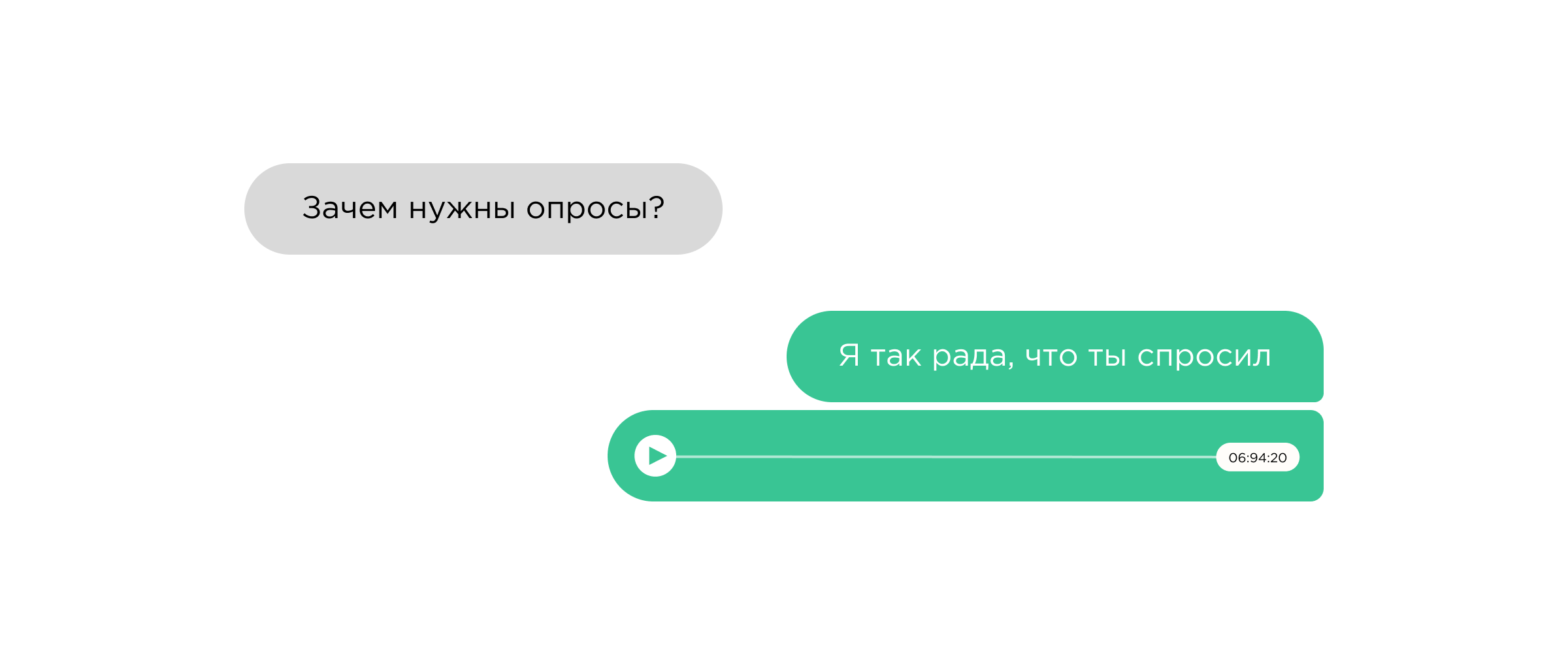 Опросник для сотрудников Опросник для сотрудников