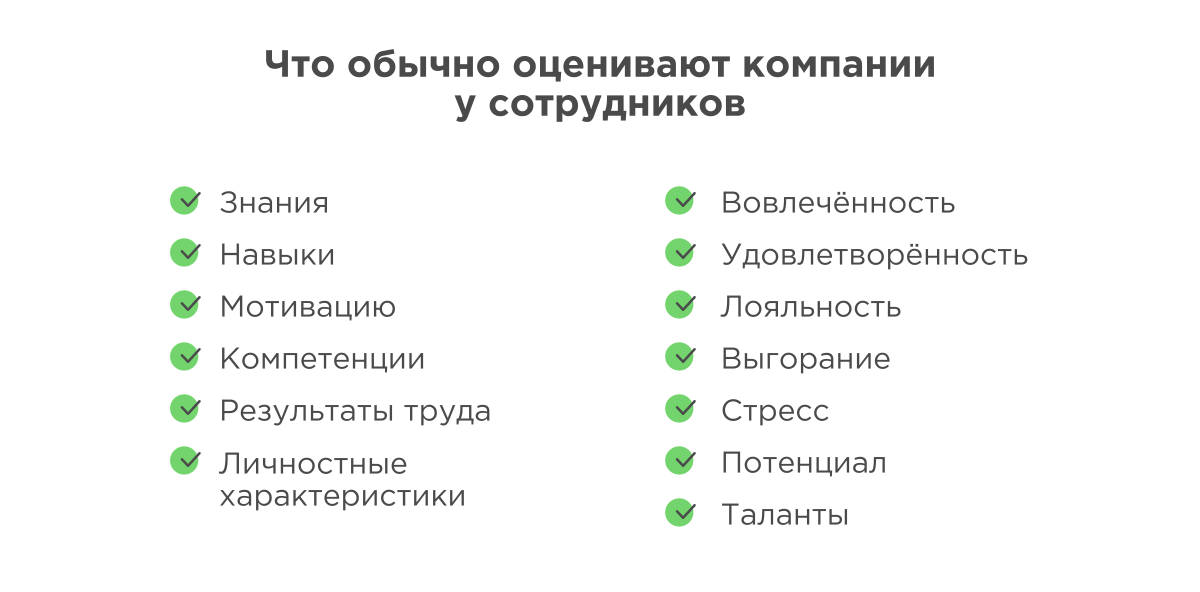 Что оценивают компании Что оценивают компании