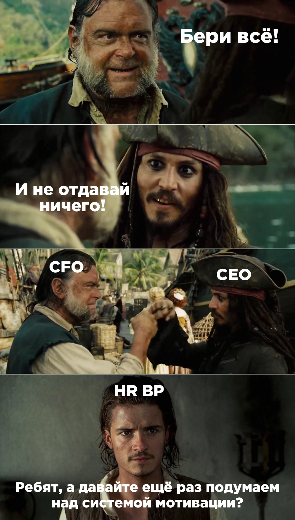 Система мотивации Система мотивации