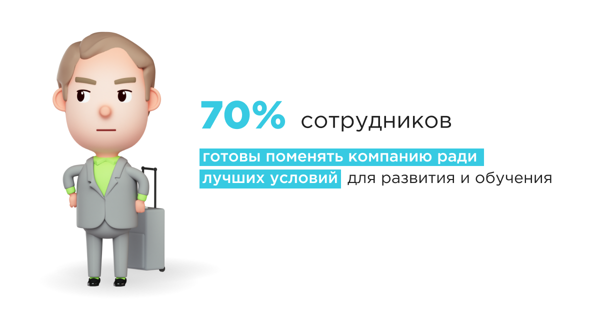 Карьерные треки в компании Карьерные треки в компании