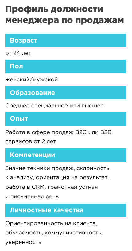 Как построить карьерные треки Как построить карьерные треки
