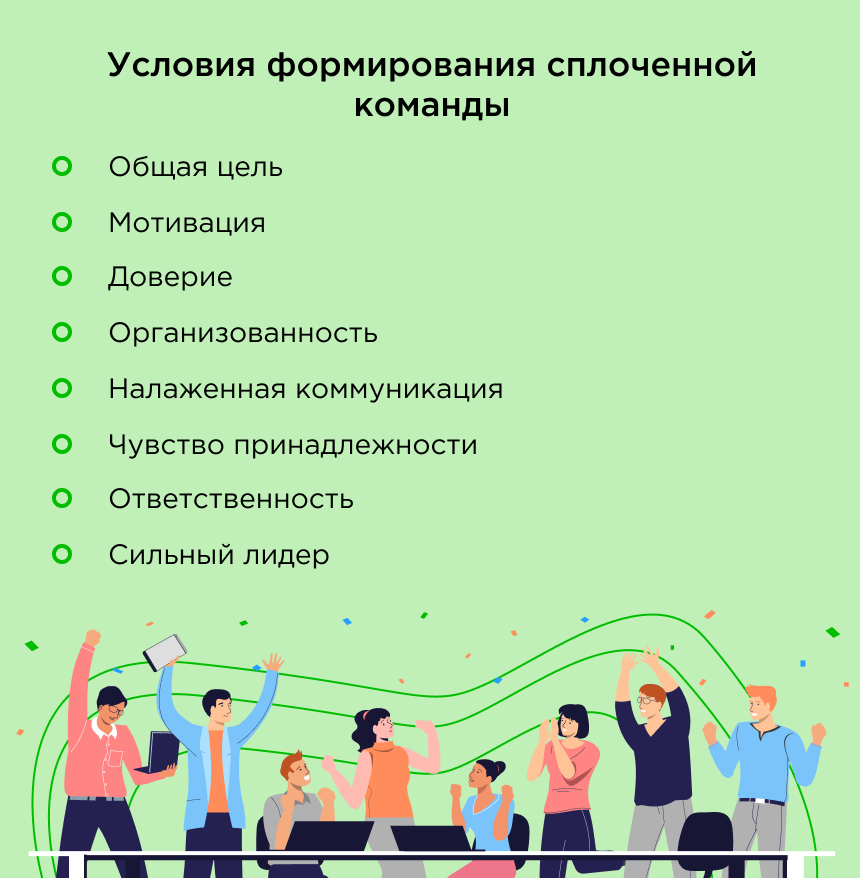 Организация работы коллектива Организация работы коллектива