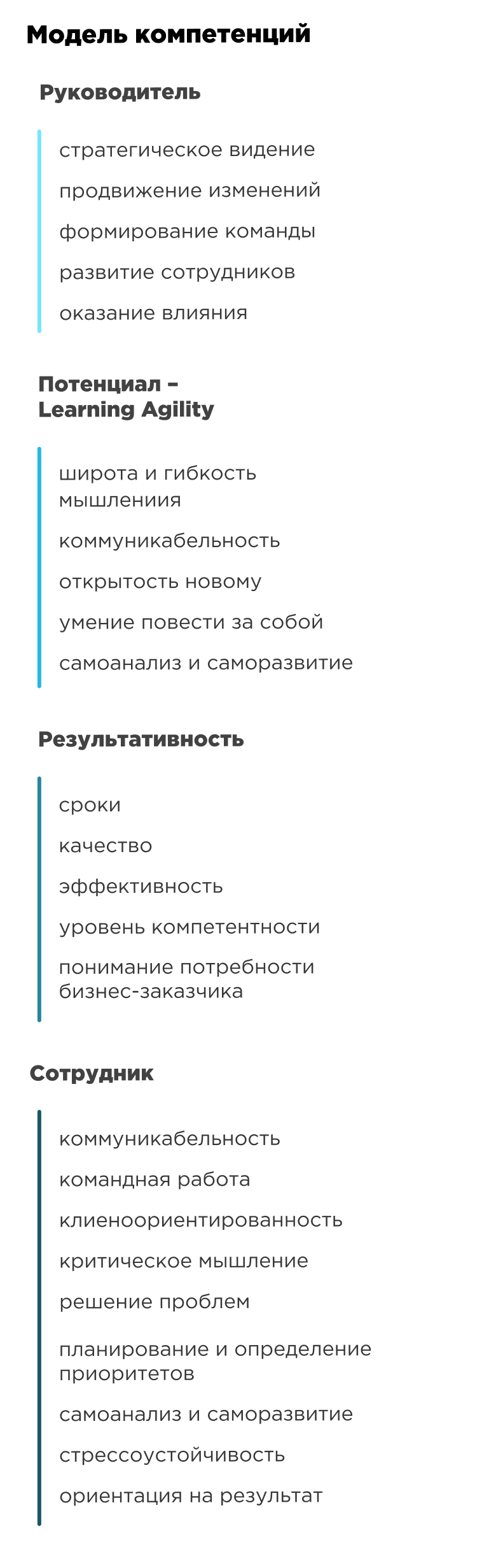 Библиотека критериев Библиотека критериев