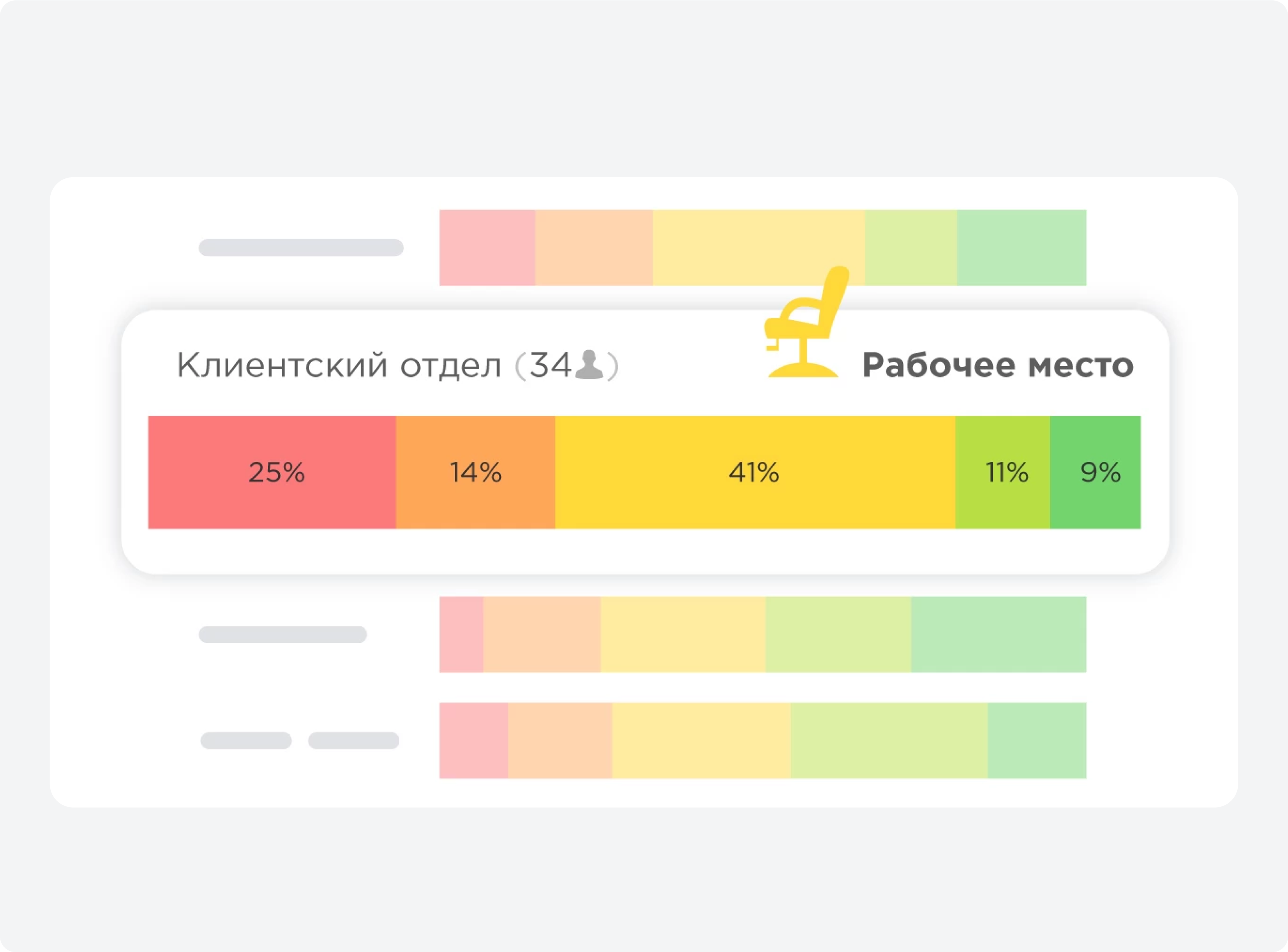 Мониторинг дистанционной работы на платформе «Опроскин»