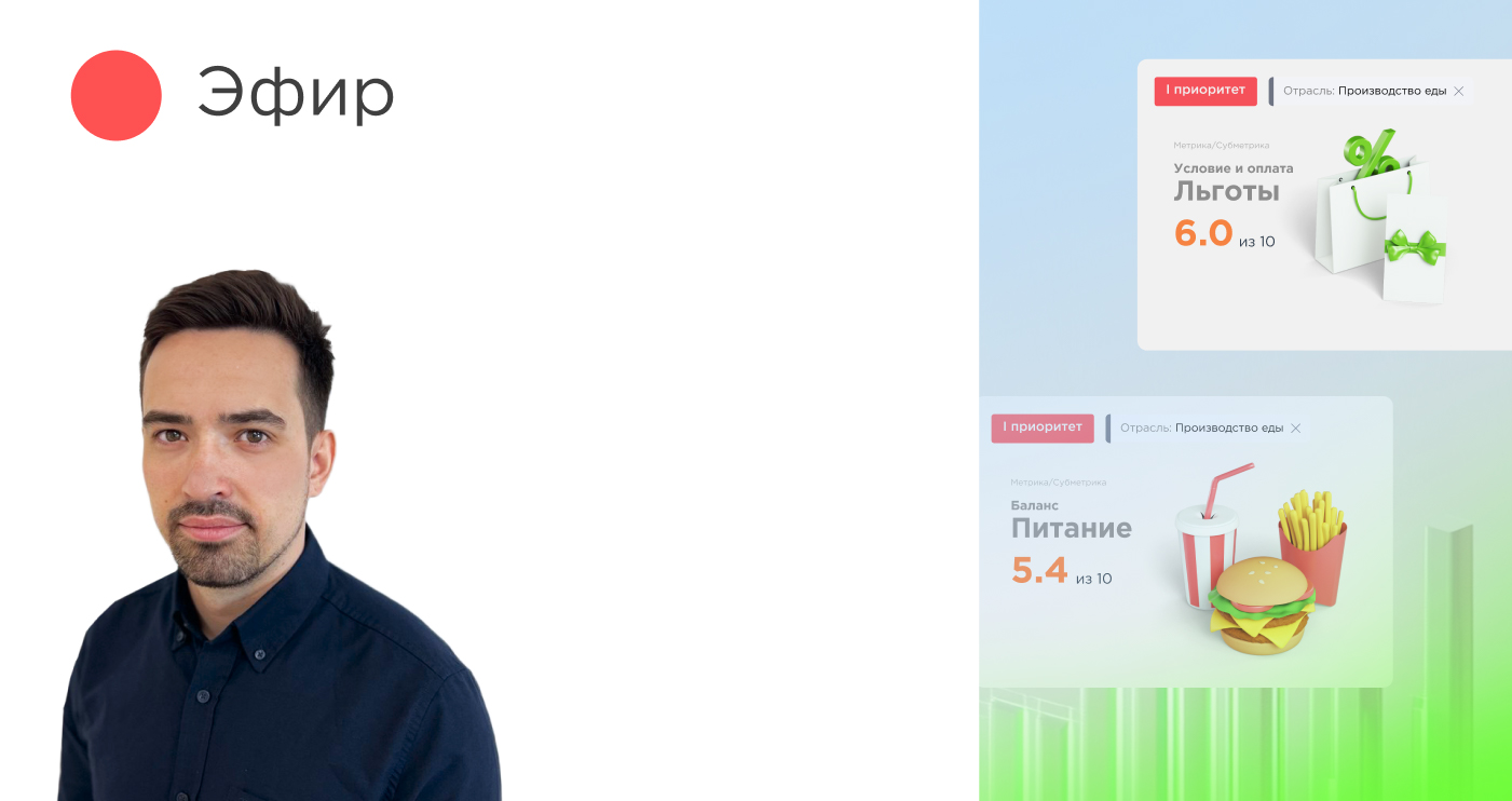 Рекомендации по развитию вовлеченности. Максимальная персонализация